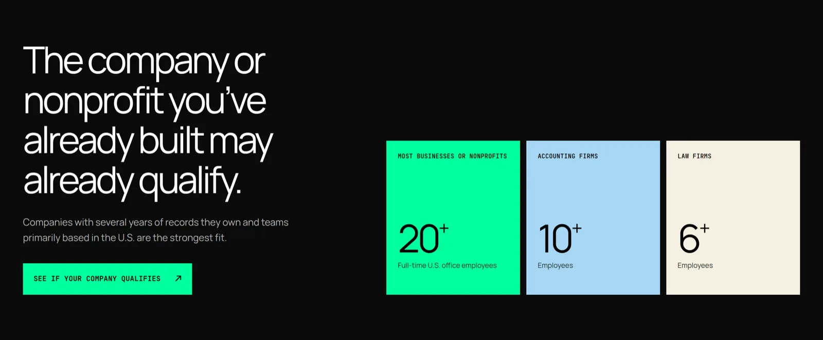 Mode's company data page listing minimum employee counts by type of business
